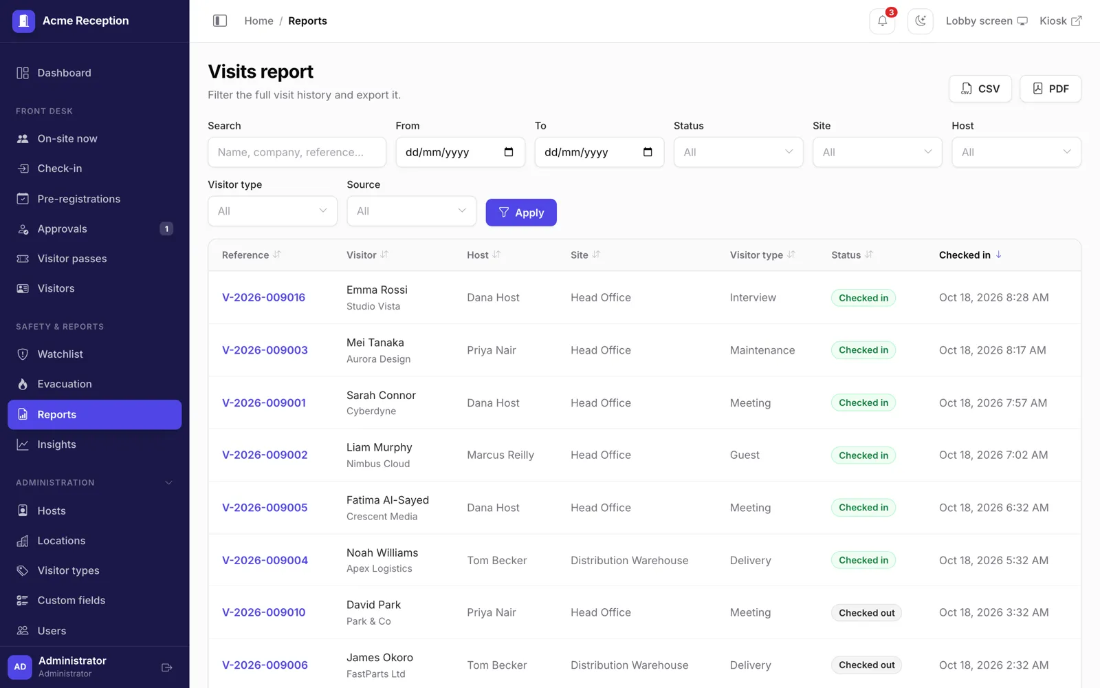 Visit reports