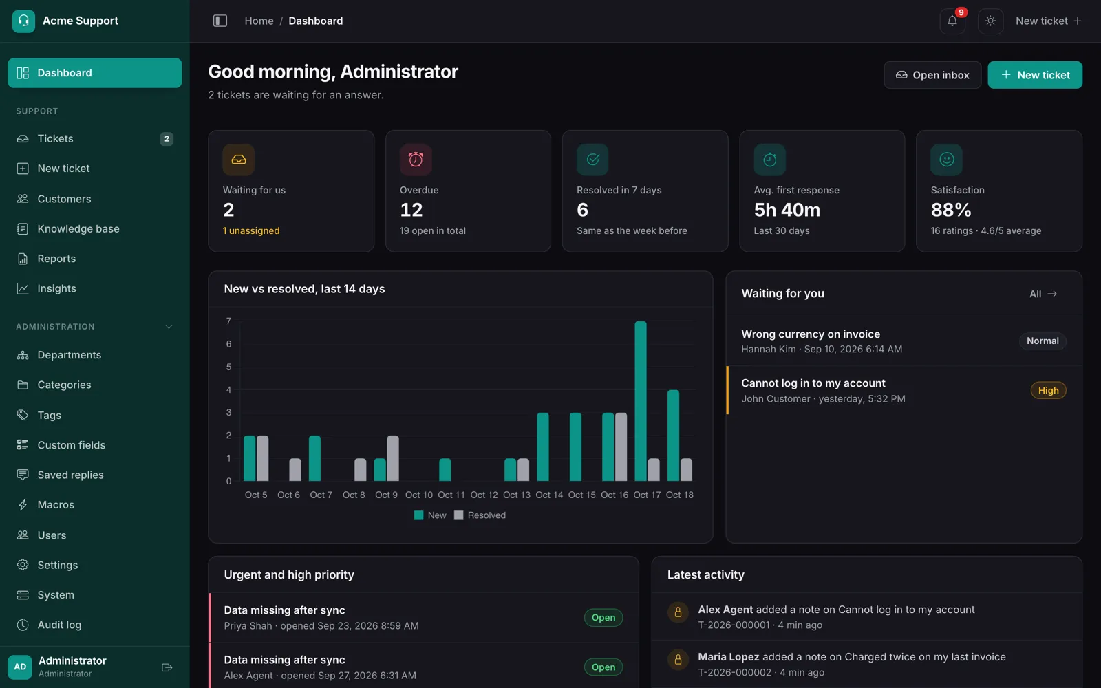 Dark mode